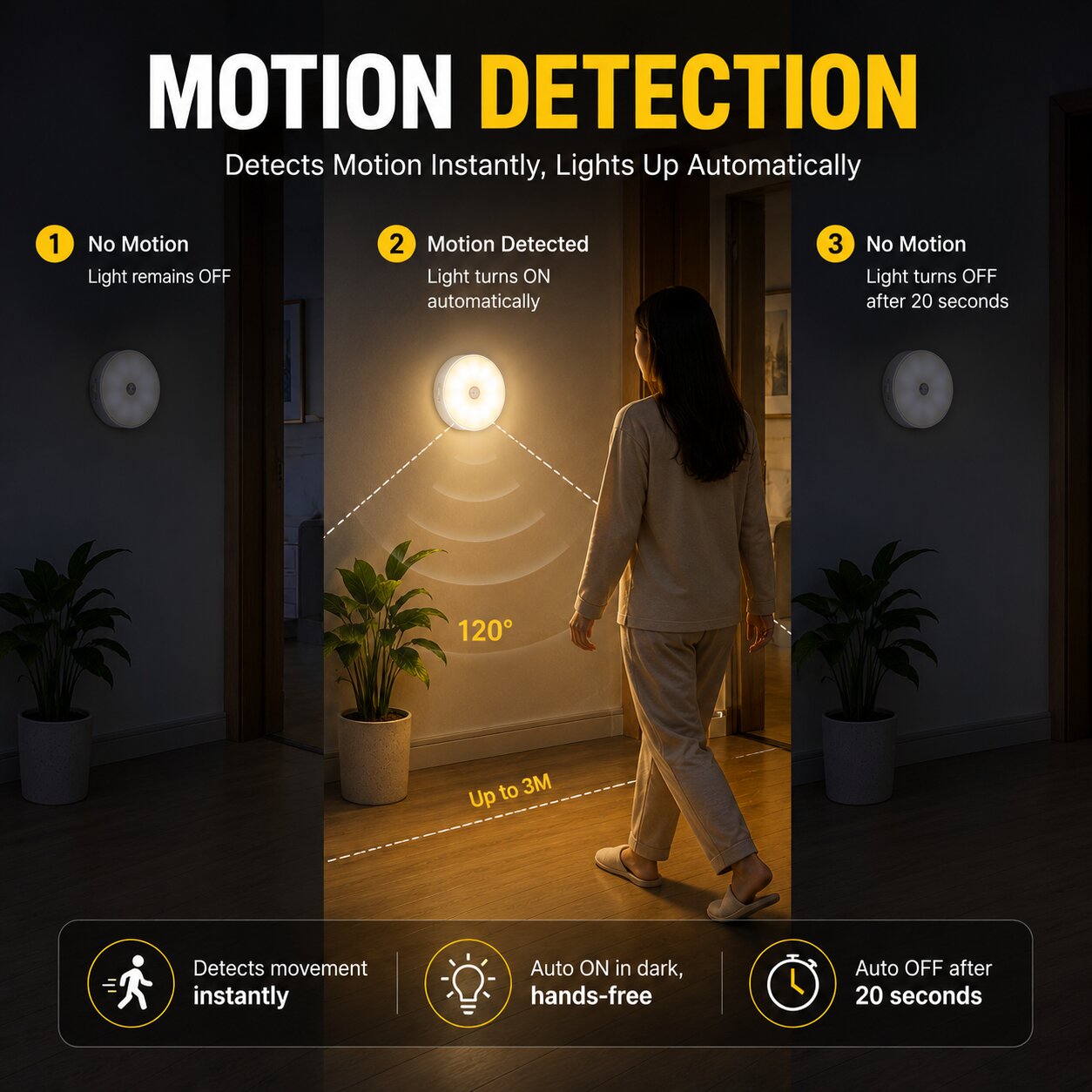 (Pack Of 4) Rechargeable Smart Motion Sensor Lights