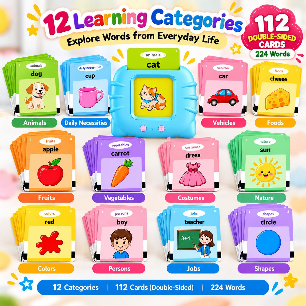 (112 Cards) Talking & Learning Flash Cards For Kids