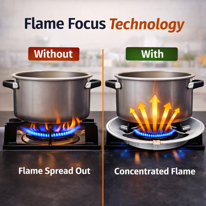 (Pack Of 2) Gas Saving Burner Stand