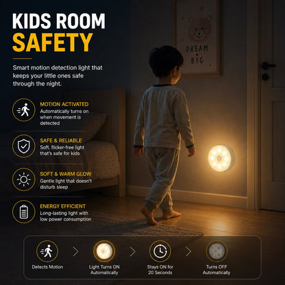 (Pack Of 4) Rechargeable Smart Motion Sensor Lights