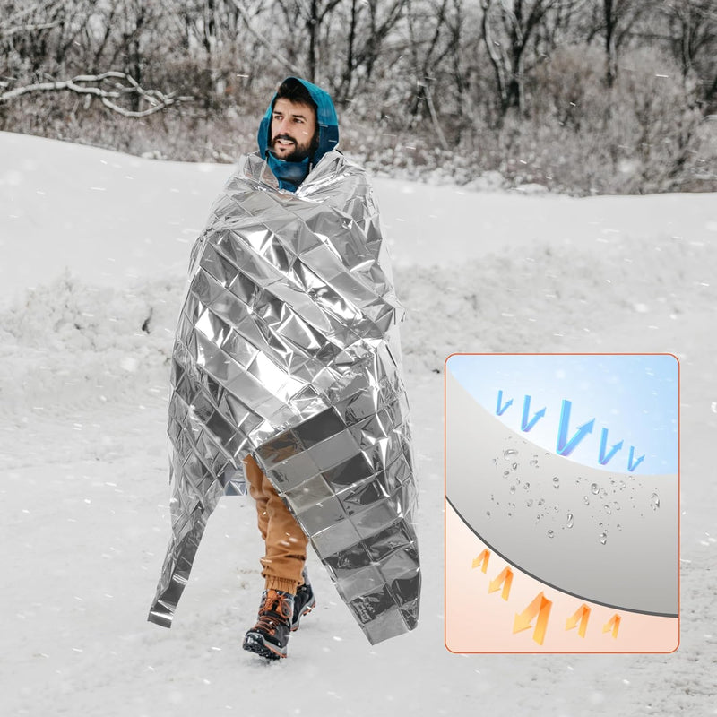 [Set Of 2] Reusable Emergency Mylar Thermal Blankets