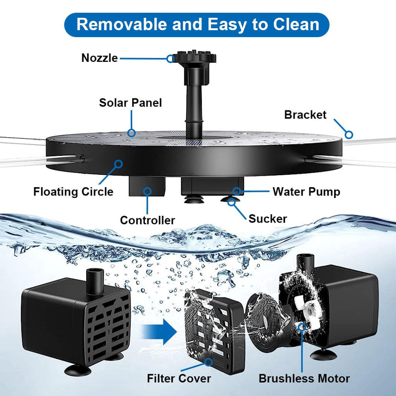 Solar Powered Bird Bath Water Fountain