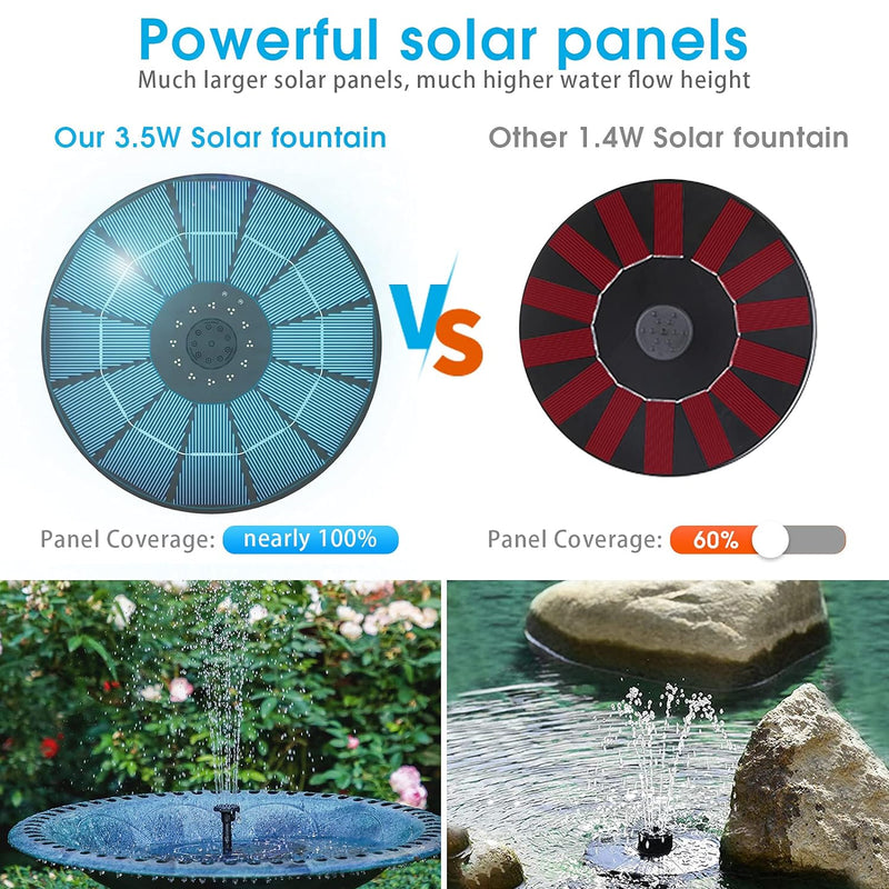 Solar Powered Bird Bath Water Fountain