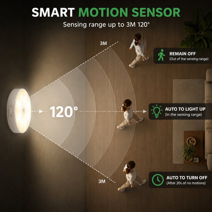 (Pack Of 4) Rechargeable Smart Motion Sensor Lights