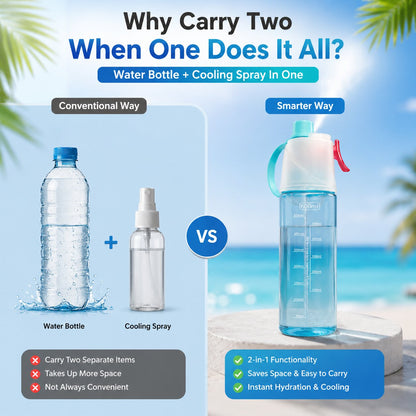 2-In-1 Water Bottle With Mist Spray (600 ML) For Gym, Cycling & Outdoor
