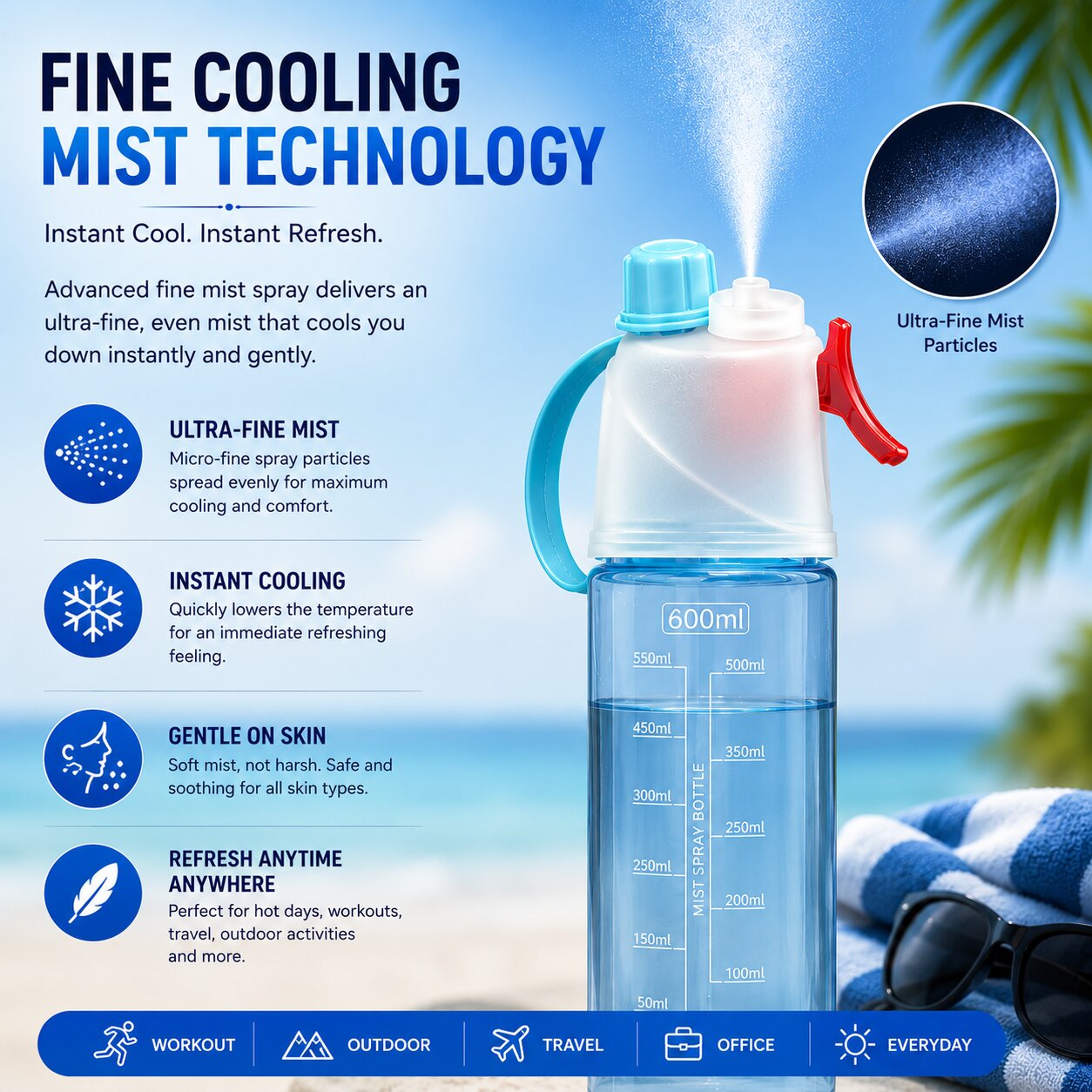 2-In-1 Water Bottle With Mist Spray (600 ML) For Gym, Cycling & Outdoor