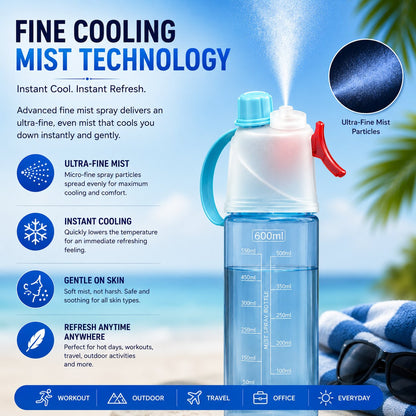 2-In-1 Water Bottle With Mist Spray (600 ML) For Gym, Cycling & Outdoor