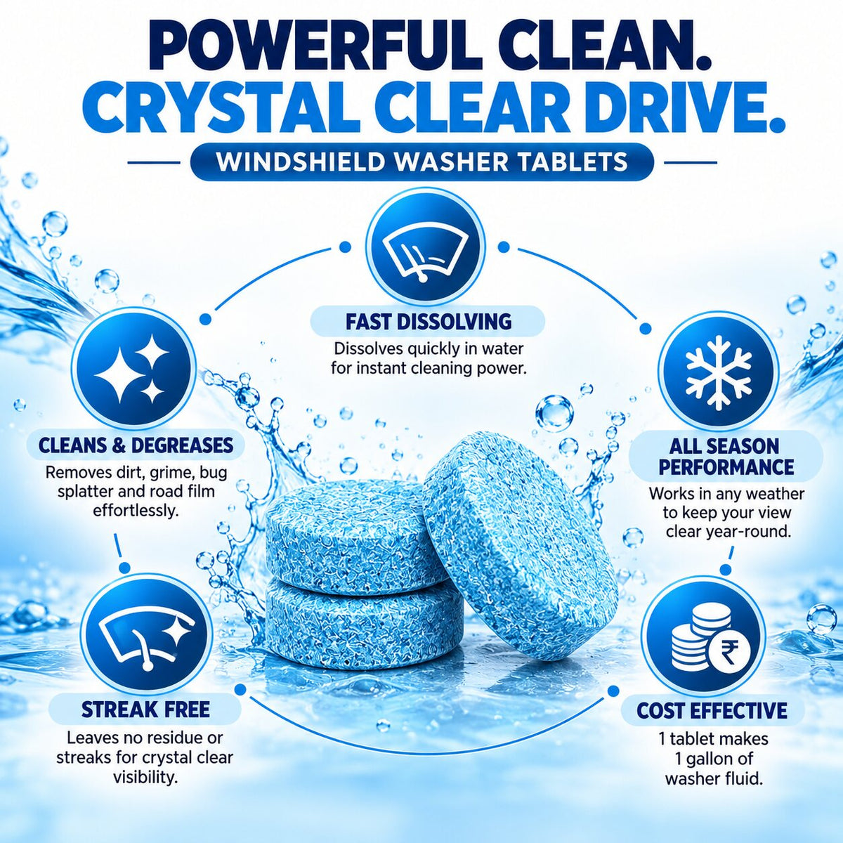 (Pack Of 50) Car Windshield Glass Wiper Concentrated Cleaning Tablets