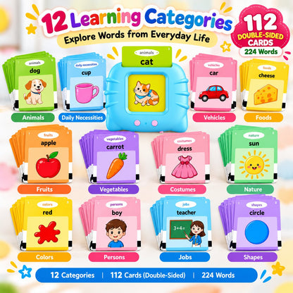 (112 Cards) Talking & Learning Flash Cards For Kids