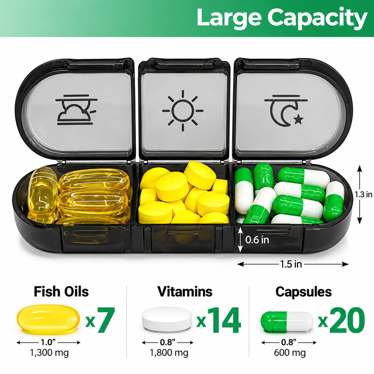 Weekly Medicine Organizer Case (Travel Friendly)