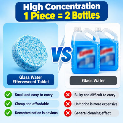 (Pack Of 50) Car Windshield Glass Wiper Concentrated Cleaning Tablets