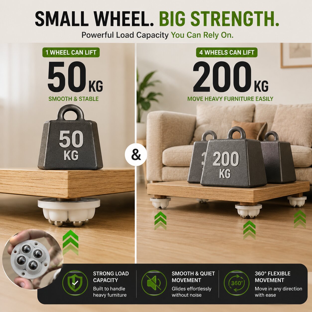 [Pack Of 8] Heavy Duty Sofa Table Furniture Moving Wheels